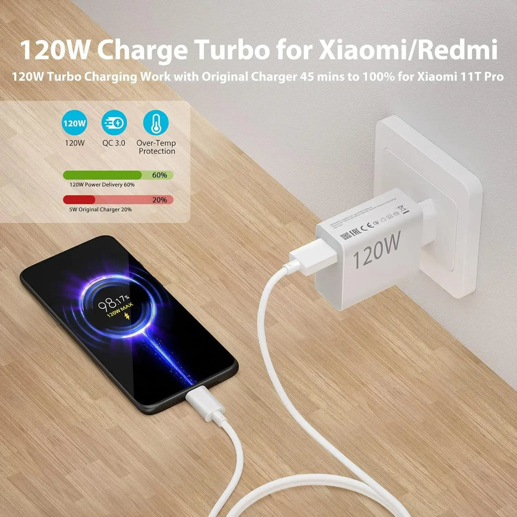 6A 120W EU Fast USB Wall Charger For Xiaomi 11 12 13 14 15 U