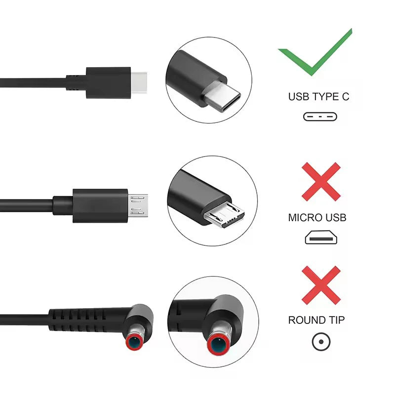 65W 20V 3.25A USB C Interface Power Supply Adapters For Leno