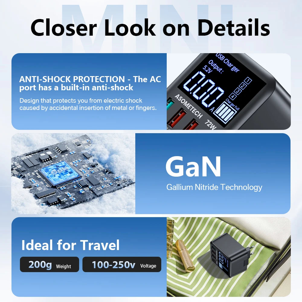 ASOMETECH 72W GaN USB Charger 4 Port With LED Display QC3.0 