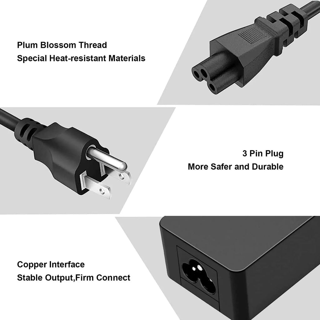 65W USB-C Laptop Charger for Lenovo ThinkPad X13 T14 E15 L13