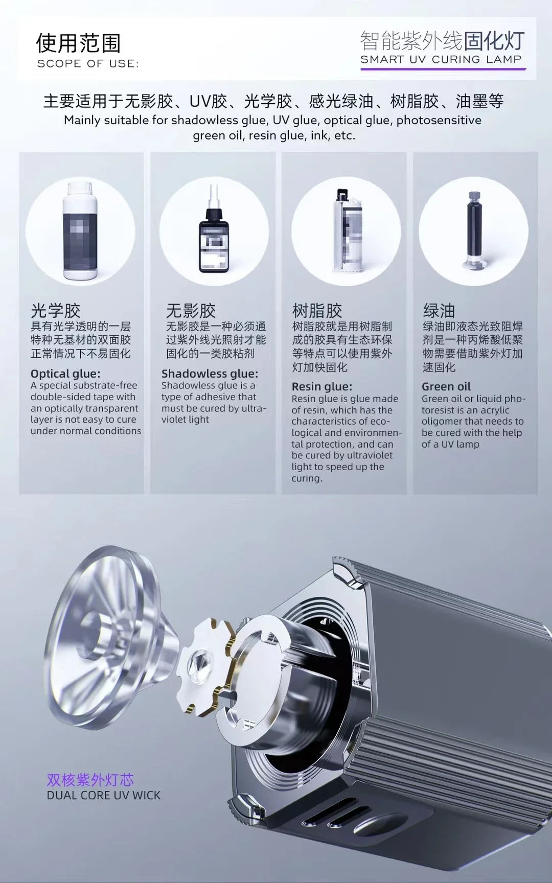New UV Intelligent Green Oil Curing Lamp UV Lamp Solder Oil 