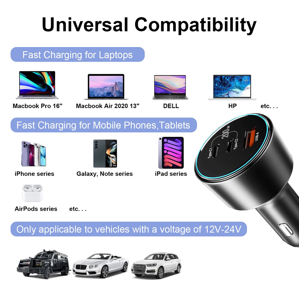 UHOMEBUY 200W Car Charger USB Type C Fast Charger 100W 65W 4