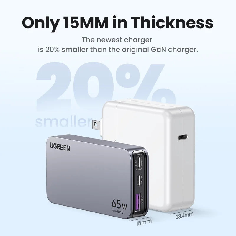 UGREEN 65W GaN Charger Quick Charge 4.0 3.0 USB C Charger Fo