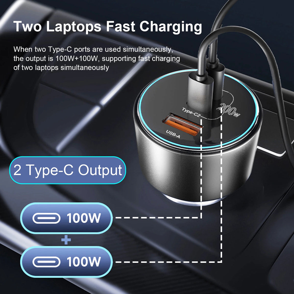 UHOMEBUY 200W Car Charger USB Type C Fast Charger 100W 65W 4