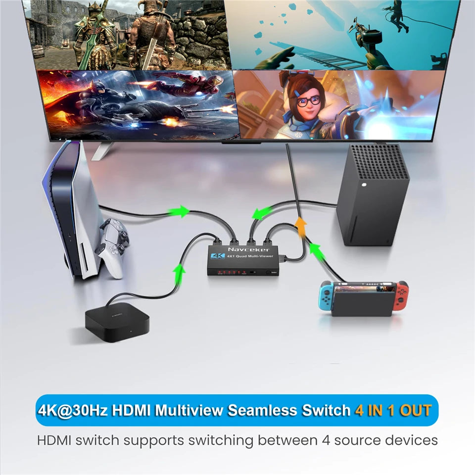 4K HDMI Quad Screen Multiviewer 4x1 1080P 4 in 1 out HDMI Mu