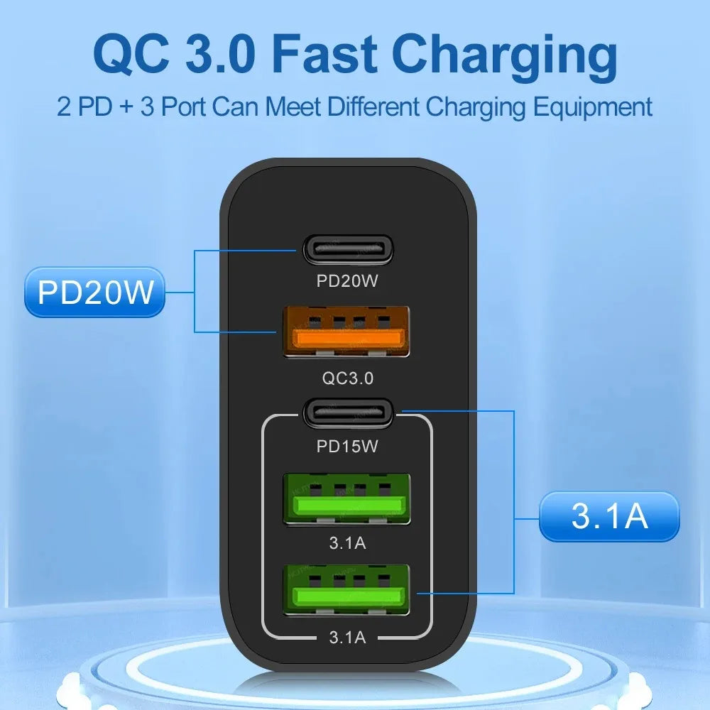 USB Type C Charger Total 65W PD Fast Charging Phone Charger 