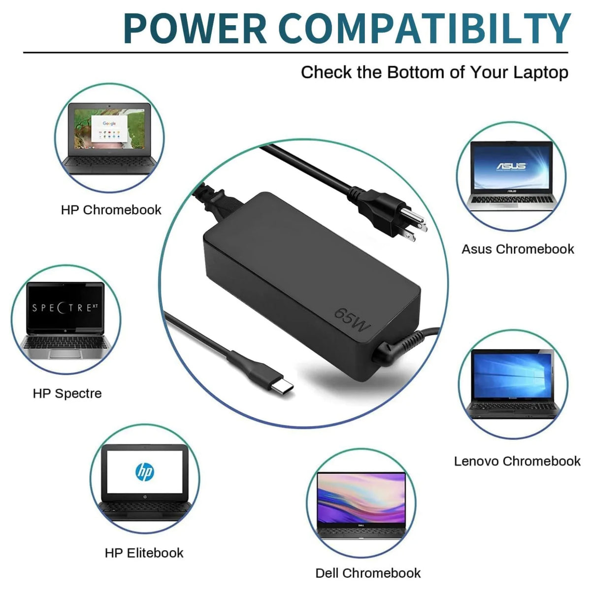 65W USB-C Laptop Charger for Lenovo ThinkPad X13 T14 E15 L13