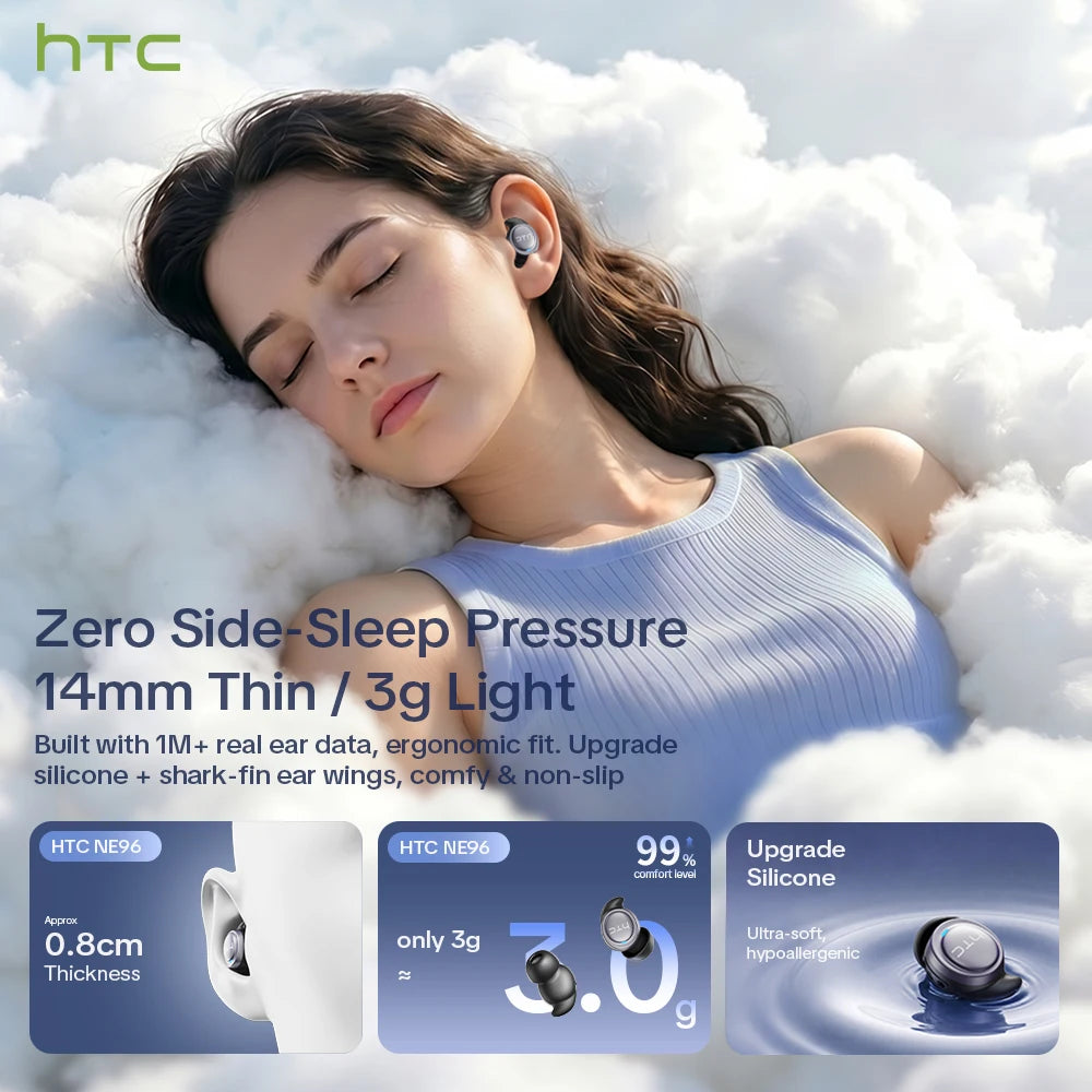 HTC NE96 TWS Sleep Wireless Bluetooth Earbuds For Side Sleep