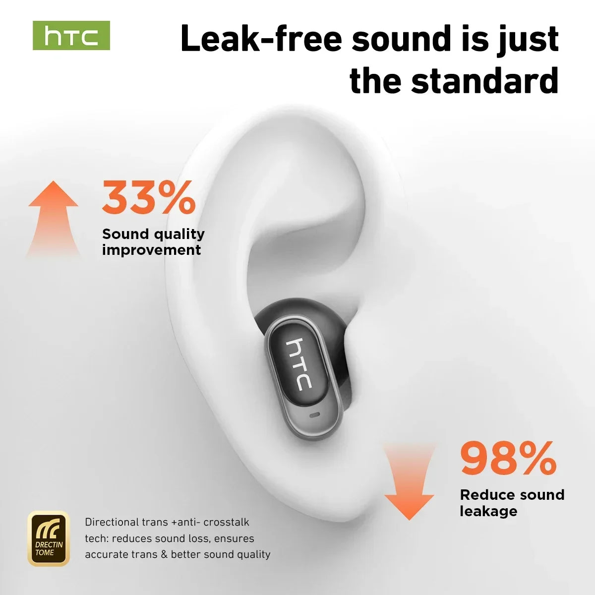 HTC NE79 TWS Wireless Bluetooth Earphones AI Translator Earb