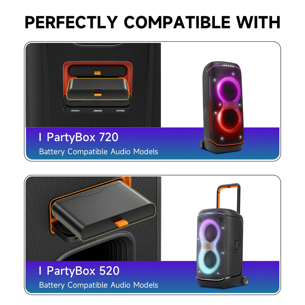 PALO 21.6V Replacement Battery for JBL Partybox 520 Partybox