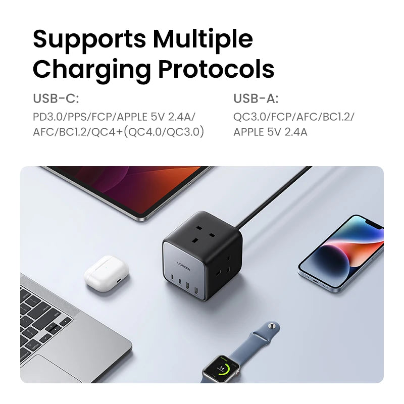 UGREEN 65W GaN Charger Desktop Charging Station USB C Power 