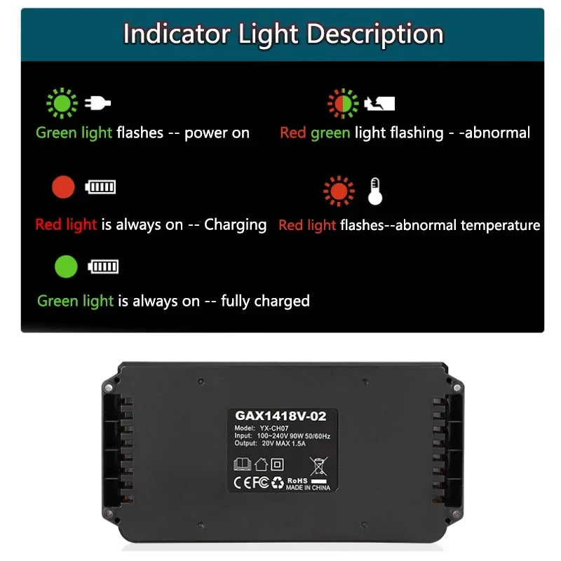 For Bosch Dual-Port Replacement Charger For Bosch 18V 20V Li