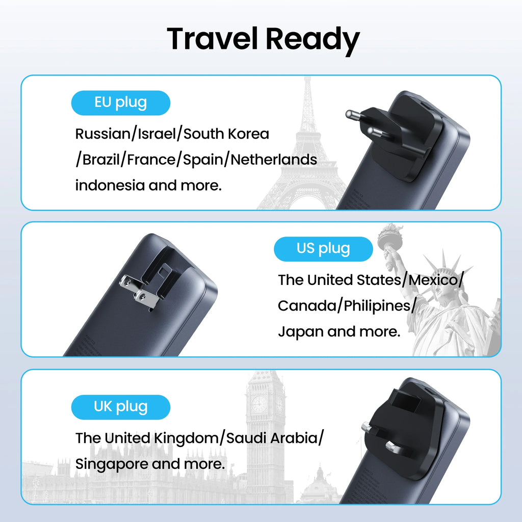 Vention 65W GaN Charger PD3.0 PPS QC4+ USB C Portable Travel