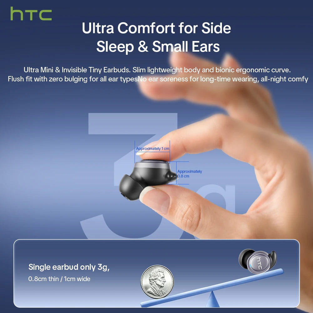 HTC NE96 TWS Sleep Wireless Bluetooth Earbuds For Side Sleep
