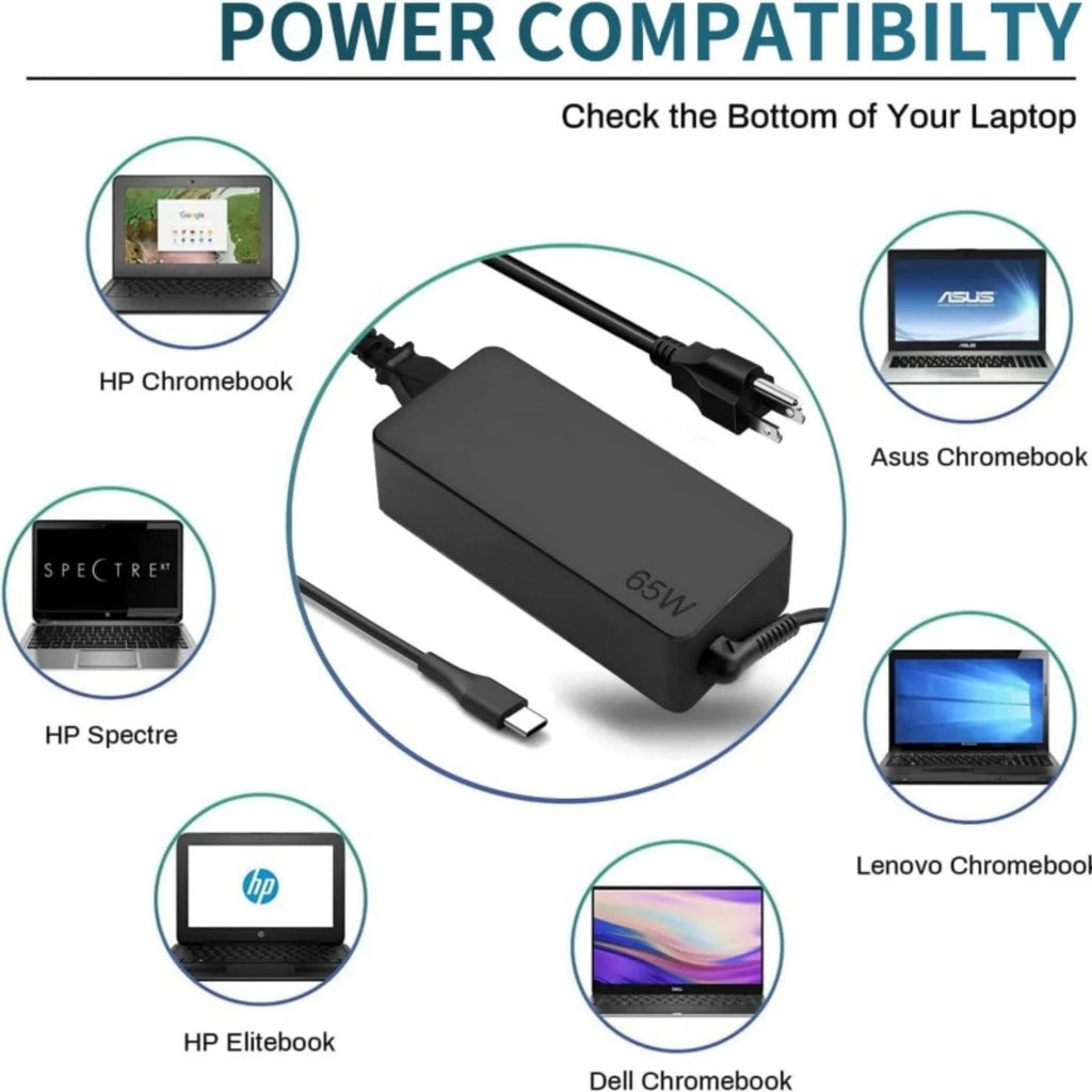 65W USB C Charger Compatible with Lenovo ASUS ACER Samsung H