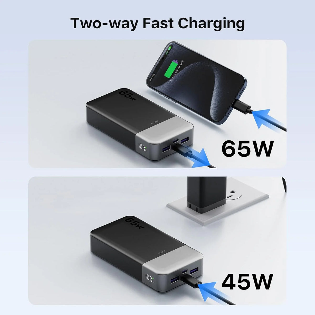 JUOVI Power Bank 65W 20000mAh Laptop Portable Charger PD QC 