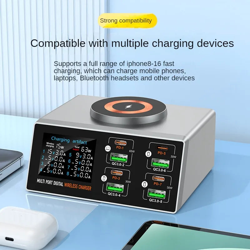 140W Multi-Port Charger with Digital Display PD+QC and Deskt