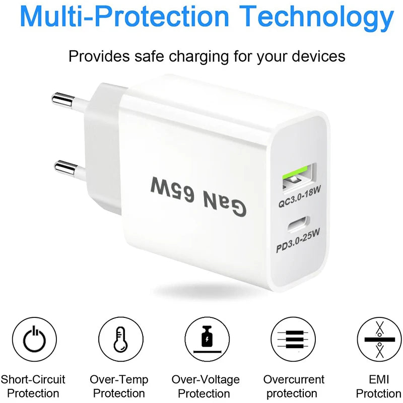 UK/AU/EU/US USB C Charger 65W PD 3.0 GaN Charger Type C Powe
