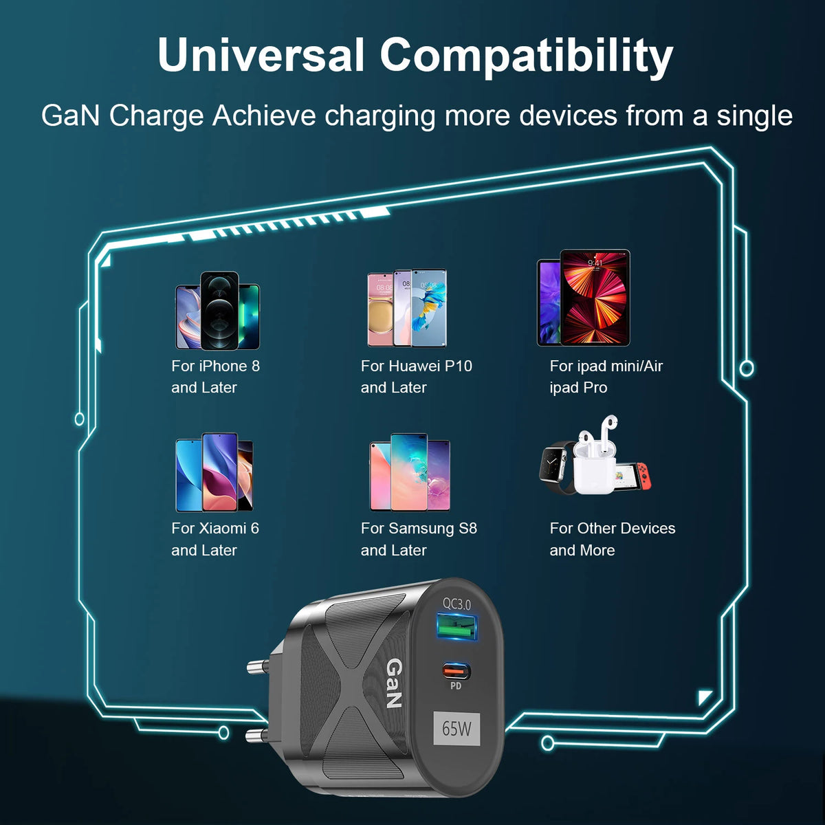 65W Gan Charger for Australia New Zealand AU Plug PD 33W Fas