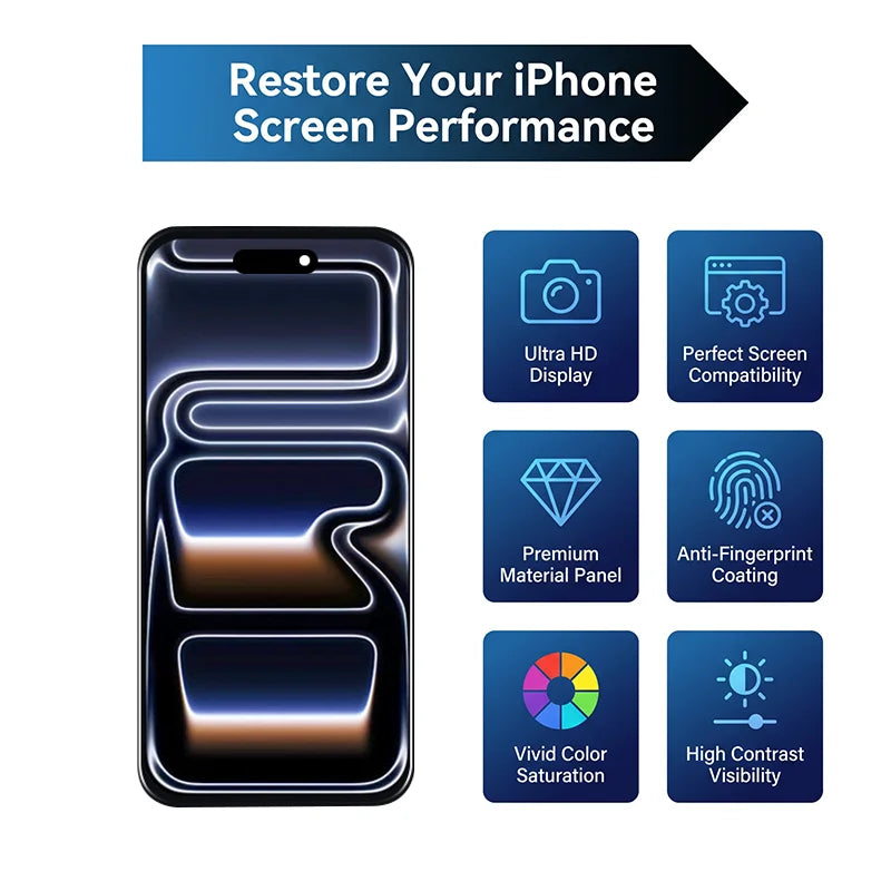Incell For iPhone X XR XS XS Screen 11 12 13 Mini LCD For iP