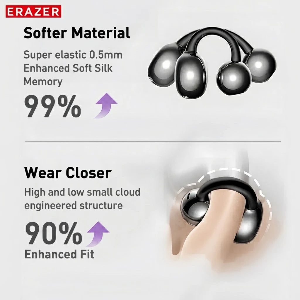 ERAZER XF55 OWS Ear Clip Bluetooth Earbuds AI Translator Ope