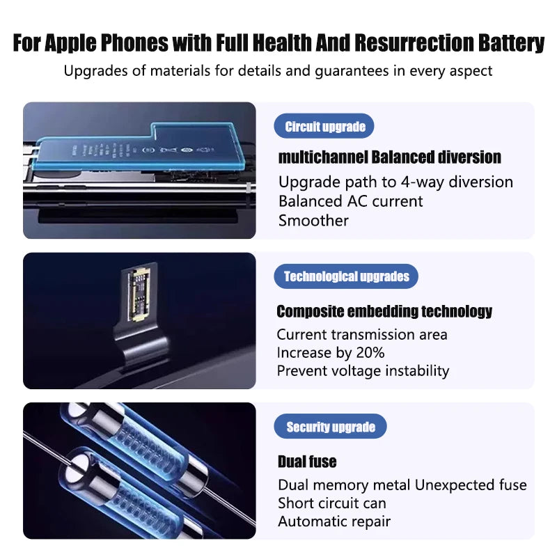 5pcs/Lot 0 Cycle Battery For iPhone 4 4S 5 5S 5C SE 6 6S 7 8