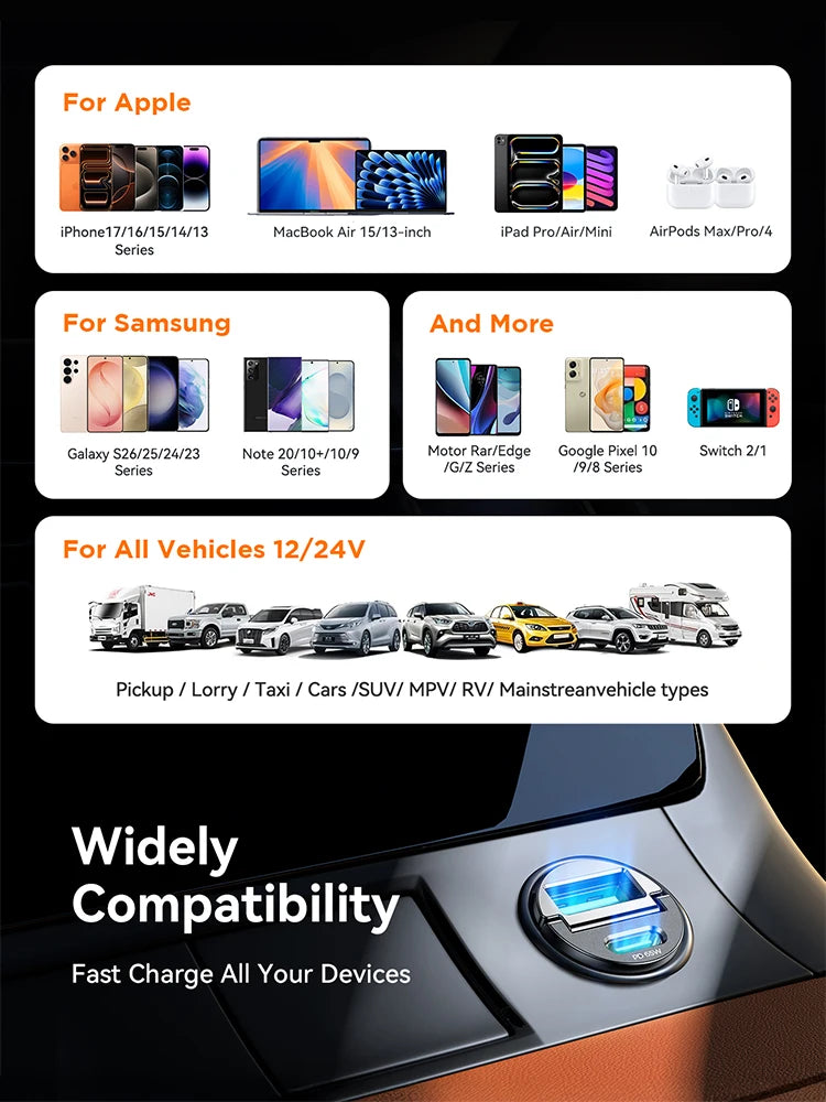 Joyroom 125W Mini Car Charger Fast Charging for iPhone QC3.0