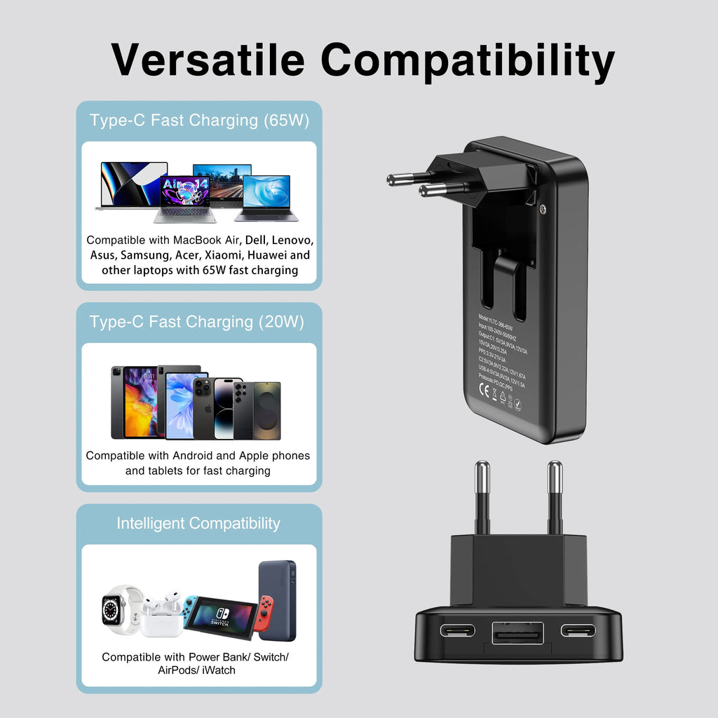 New 65W Power Adapter Foldable Slim 65W Charger Multi-Port C