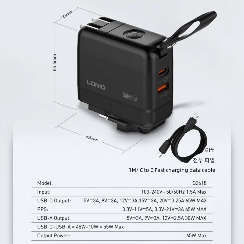 LDNIO GaN 65W Fast Charger Type C Universal Travel Adapter W