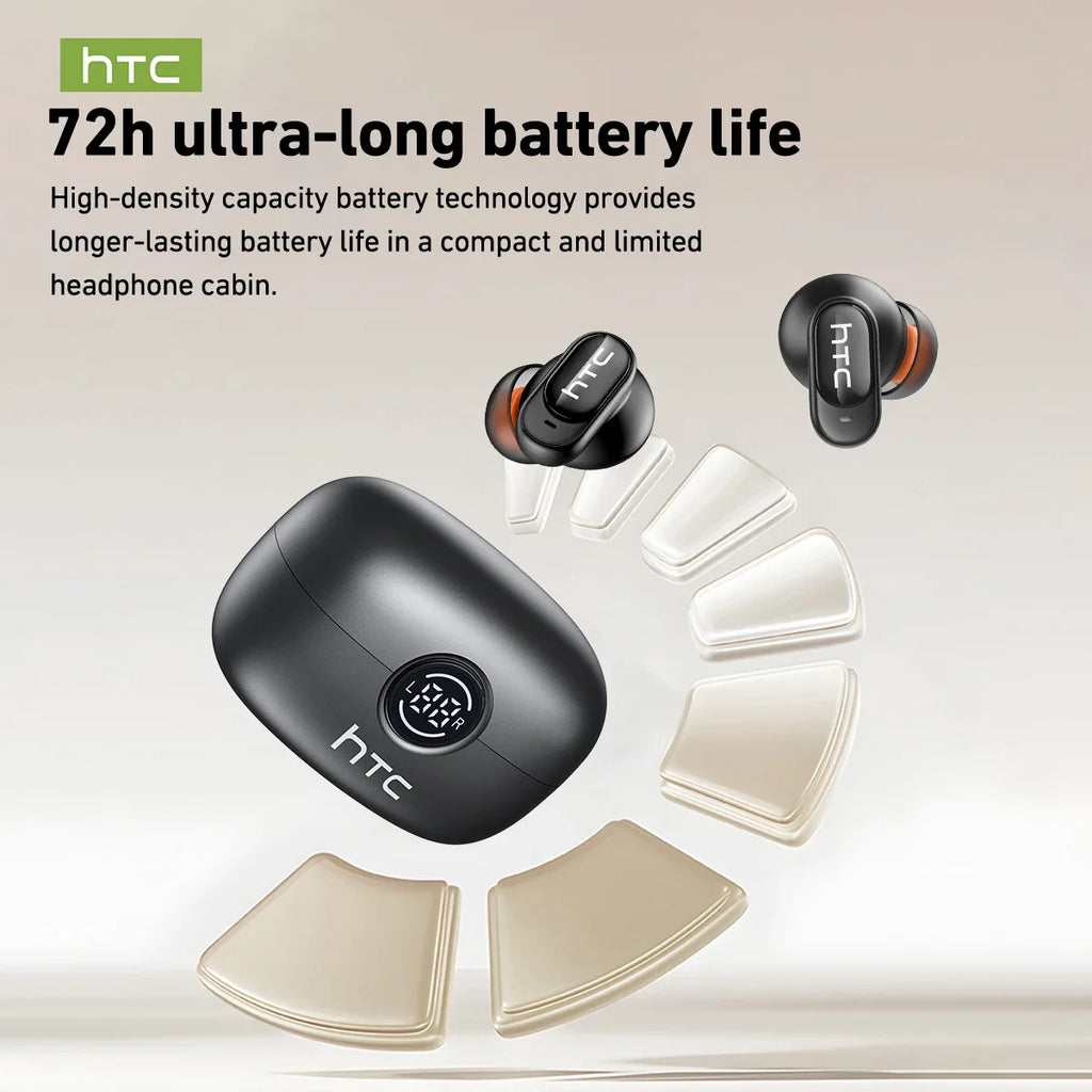 HTC NE79 TWS Wireless Bluetooth Earphones AI Translator Earb