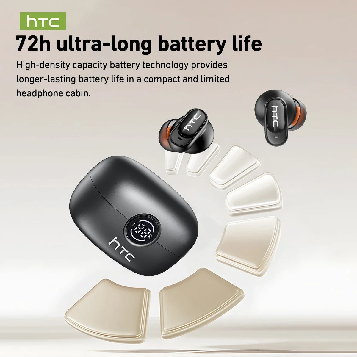 HTC NE79 TWS Wireless Bluetooth Earphones AI Translator Earb