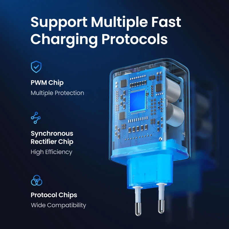UGREEN 65W PD Charger Quick Charge 4.0 3.0 Type C PD USB Cha