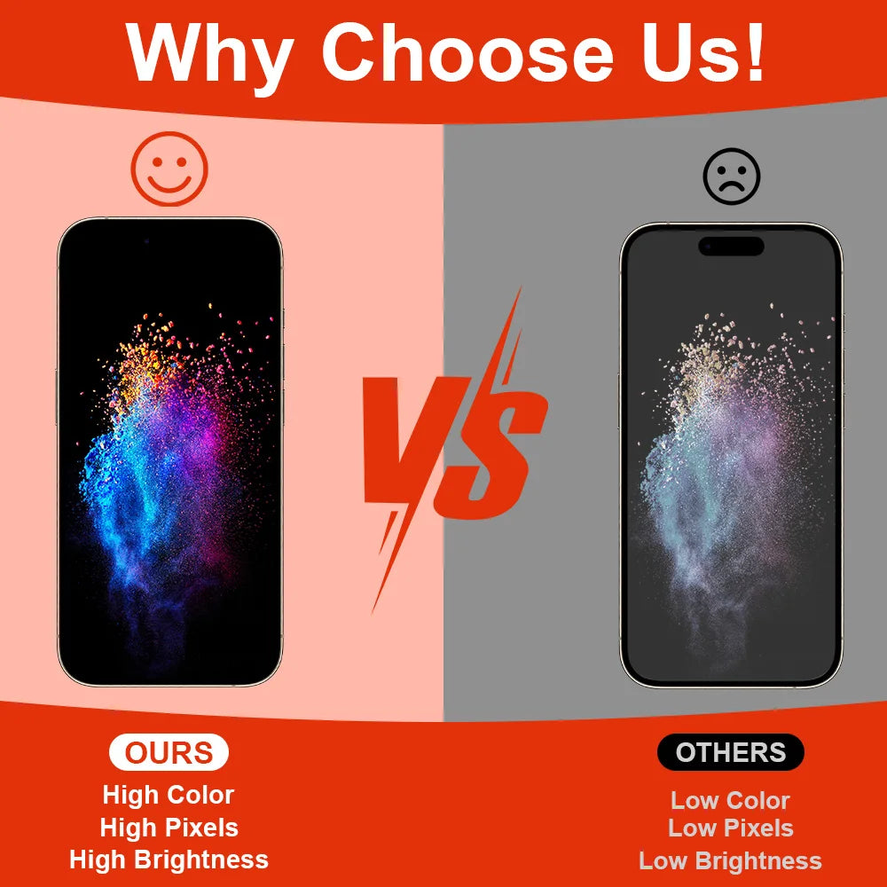 PINGSILING Screen INCELL For iPhone X XR XS MAX 11 12 13 Min