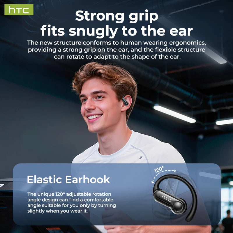 HTC NE80 TWS Wireless Bluetooth Earbuds HiFi Stereo Earphone