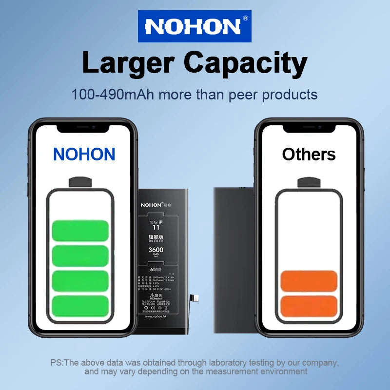 NOHON phone Battery For Apple iPhone 6 7 8 X XR XS 11 12 13 