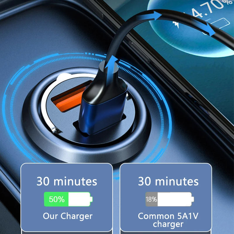 100W Mini Car Charger Lighter Fast Charging for iPhone QC3.0