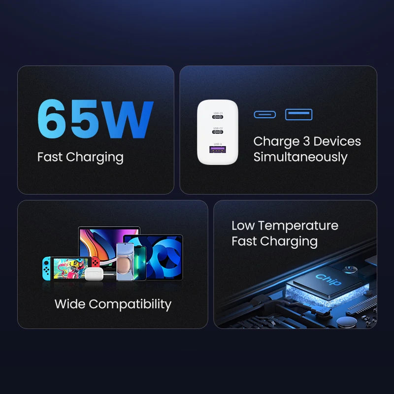 UGREEN 65W PD Charger Quick Charge 4.0 3.0 Type C PD USB Cha