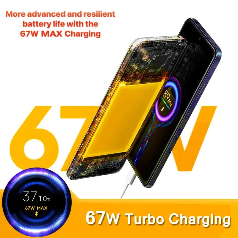 67W Xiaomi Turbo EU US Charger With 1M 6A Usb Type C Cable F