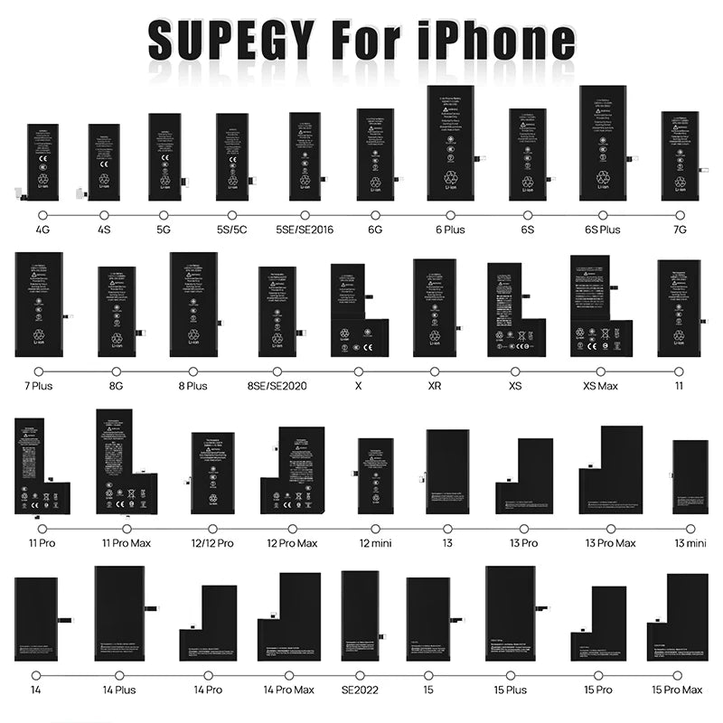 Phone Battery for Apple IPhone 3G 3GS 5 6 S 7 Plus 8plus X X
