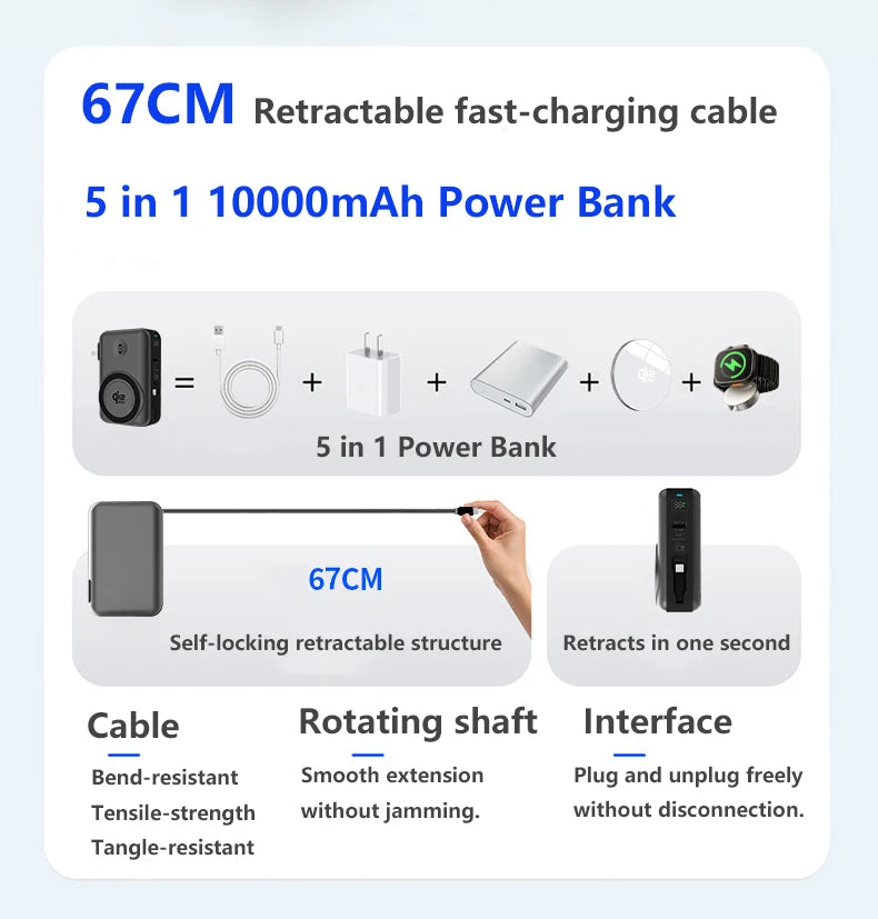 65W GaN USB C Wall Charger Power Bank 10000mAh Qi2.2 25W Mag