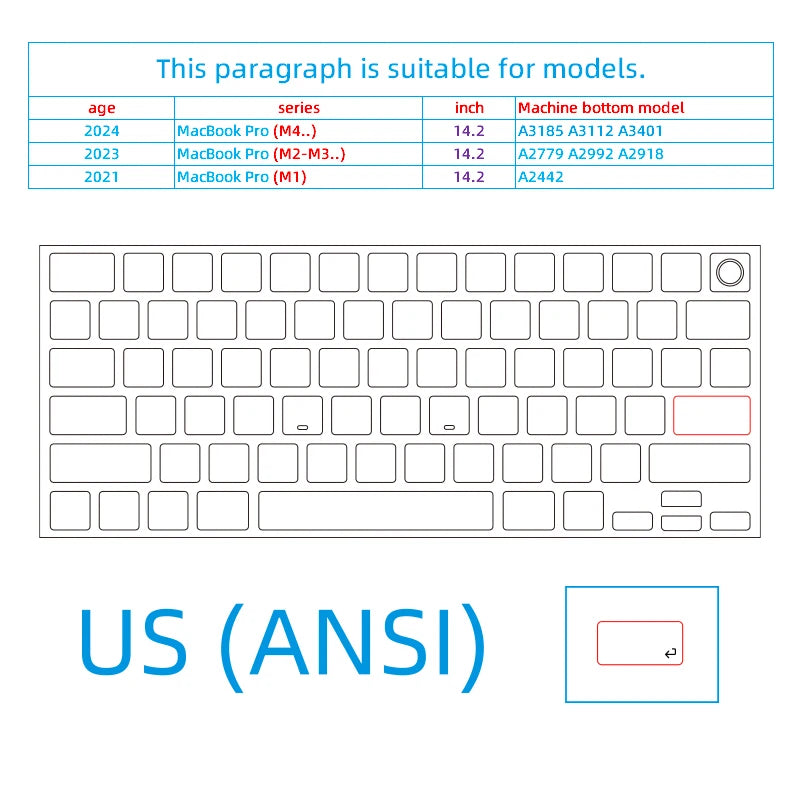 Transparent Matte Keyboard Stickers for MacBook Us Qwerty Blank Keycap Labels Decal Protector Replacement Keyboard Key Stickers
