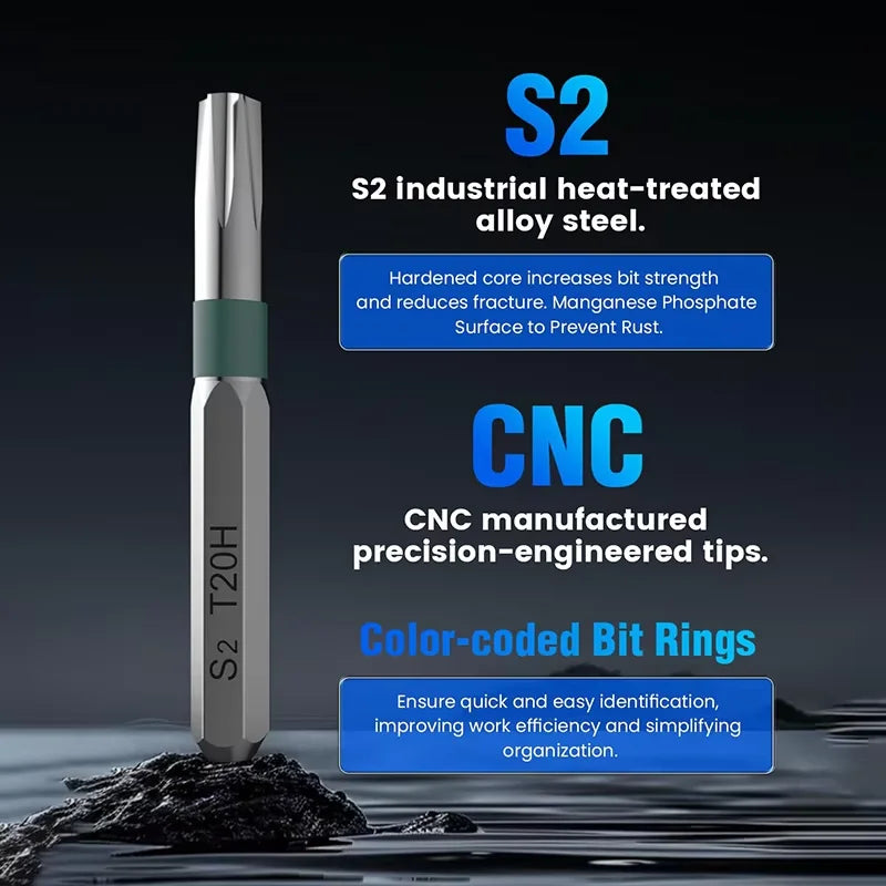 Precision Screwdriver Set Screwdriver Kit with 36 Long S2 Bi