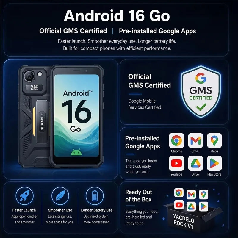 YACDELO ROCK V1 Mini Smartphone Compact Size 4.96 Display 3G