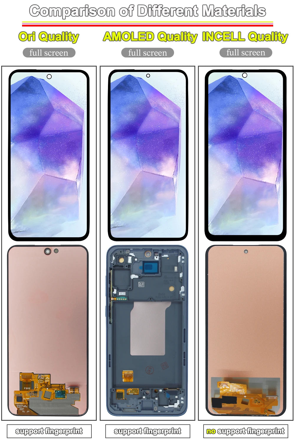 100% Tested LCD for Samsung Galaxy A55 5G LCD Display Touch 