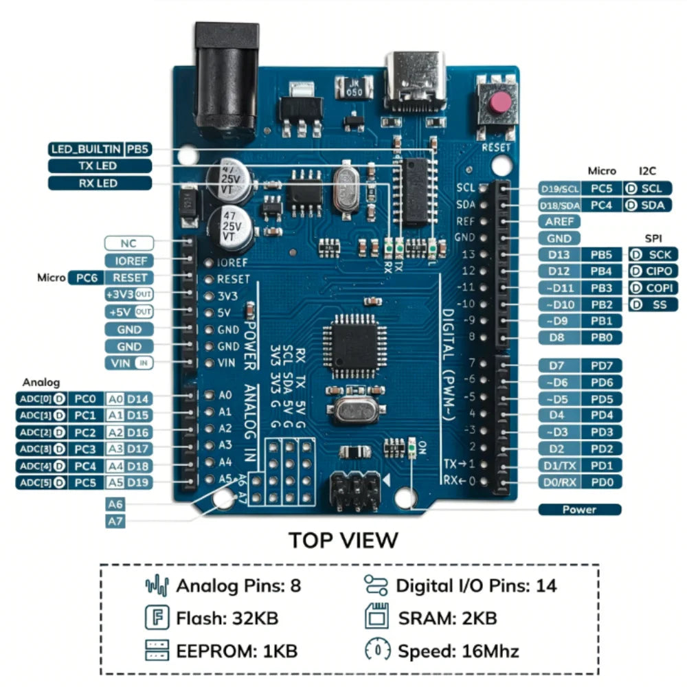 USB-C UNO R3 Board I2C & UART Breakouts Extra A6/A7 Analog P