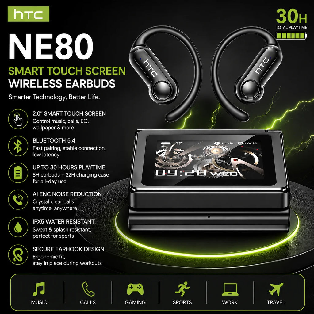 HTC NE80 TWS Wireless Bluetooth Earbuds HiFi Stereo Earphone