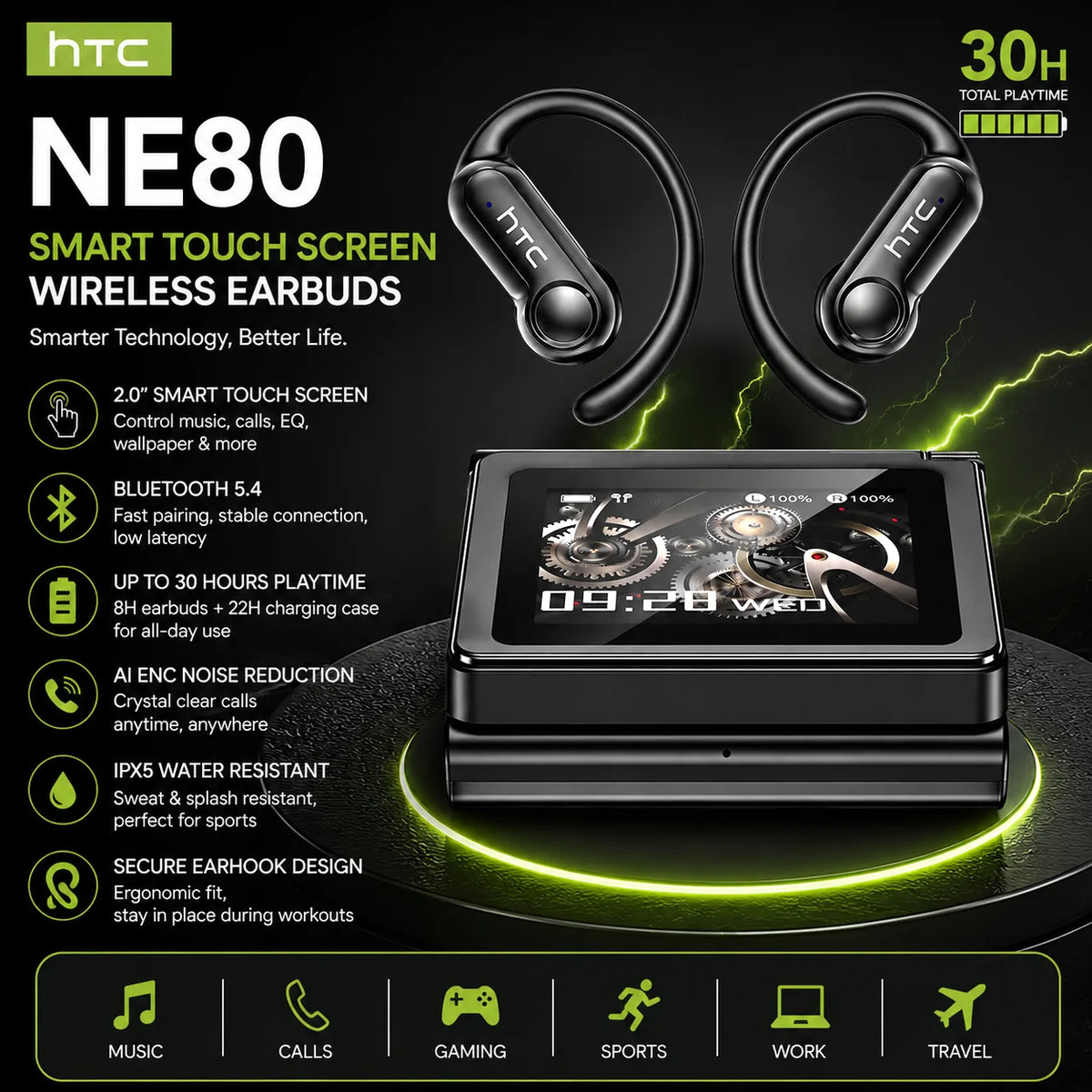 HTC NE80 TWS Wireless Bluetooth Earbuds HiFi Stereo Earphone