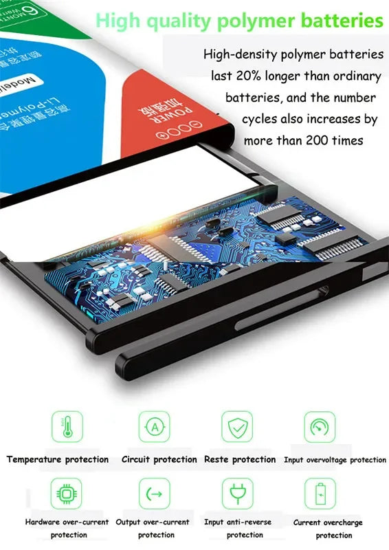New Phone BN57 Battery For Xiaomi Pocophone X3 Poco X3 Pro R