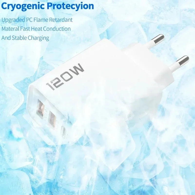 4 Port 120W USB C Fast Charger Station PD QC3.0 Wall Adapter