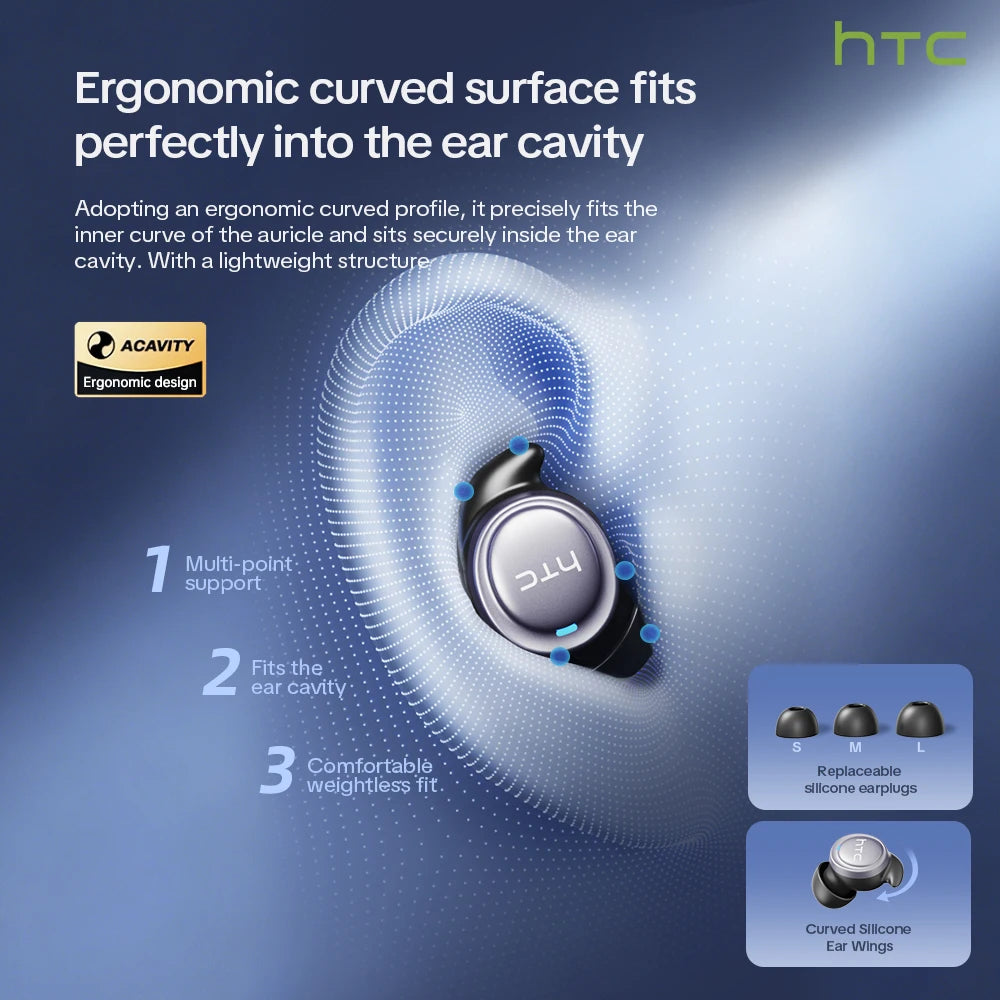 HTC NE96 TWS Sleep Wireless Bluetooth Earbuds For Side Sleep